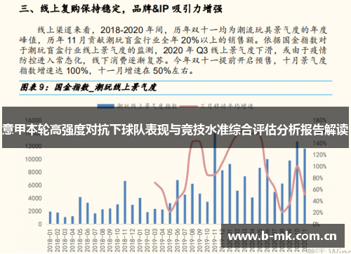 意甲本轮高强度对抗下球队表现与竞技水准综合评估分析报告解读